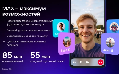 МАХ- максимум возможностей